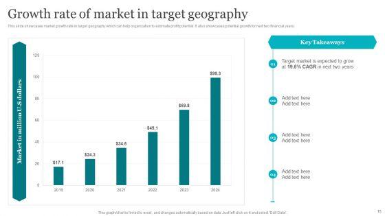 Porters_Strategies_For_Targeted_Client_Segment_Ppt_PowerPoint_Presentation_Complete_Deck_With_Slides_Slide_15.jpg