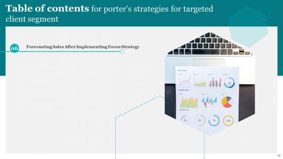 Porters_Strategies_For_Targeted_Client_Segment_Ppt_PowerPoint_Presentation_Complete_Deck_With_Slides_Slide_39.jpg