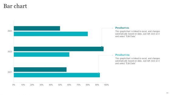 Porters_Strategies_For_Targeted_Client_Segment_Ppt_PowerPoint_Presentation_Complete_Deck_With_Slides_Slide_51.jpg