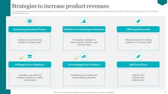 Porters_Strategies_For_Targeted_Client_Segment_Ppt_PowerPoint_Presentation_Complete_Deck_With_Slides_Slide_6.jpg