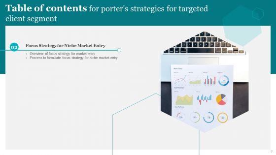 Porters_Strategies_For_Targeted_Client_Segment_Ppt_PowerPoint_Presentation_Complete_Deck_With_Slides_Slide_7.jpg