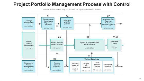 Portfolio_Administration_Dashboard_Budget_Ppt_PowerPoint_Presentation_Complete_Deck_With_Slides_Slide_11.jpg