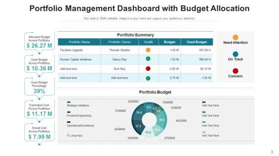 Portfolio_Administration_Dashboard_Budget_Ppt_PowerPoint_Presentation_Complete_Deck_With_Slides_Slide_3.jpg