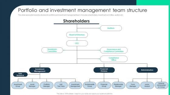 Portfolio_And_Investment_Management_Team_Structure_Template_PDF_Slide_1.jpg