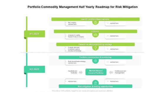 Portfolio_Commodity_Management_Half_Yearly_Roadmap_For_Risk_Mitigation_Professional_Slide_1.jpg