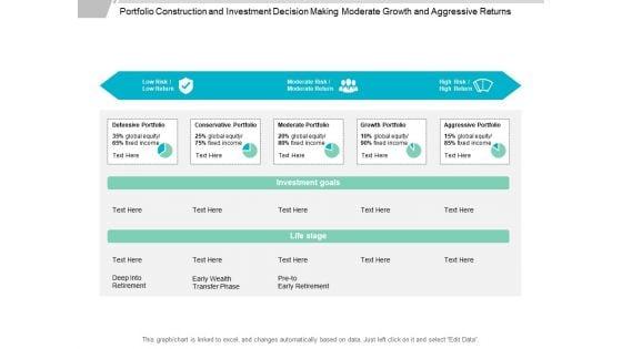 Portfolio_Construction_And_Investment_Decision_Making_Moderate_Growth_And_Aggressive_Returns_Ppt_PowerPoint_Presentation_Outline_Pictures_Slide_1.jpg