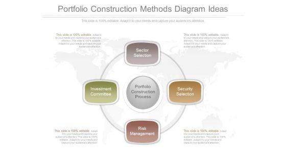 Portfolio_Construction_Methods_Diagram_Ideas_1.jpg