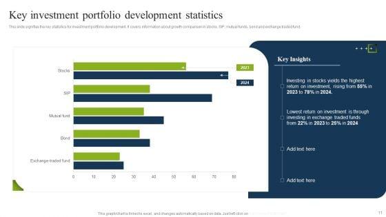 Portfolio_Development_Ppt_PowerPoint_Presentation_Complete_Deck_With_Slides_Slide_11.jpg