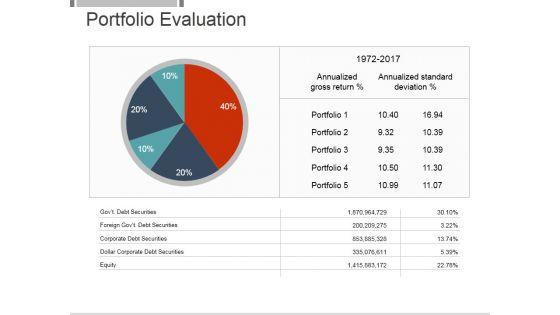 Portfolio_Evaluation_Template_3_Ppt_PowerPoint_Presentation_Pictures_Slide_1.jpg