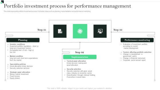 Portfolio_Investment_Process_For_Performance_Management_Strategies_To_Enhance_Portfolio_Management_Icons_PDF_Slide_1.jpg
