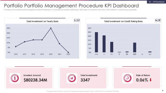 Portfolio_Management_Procedure_Ppt_PowerPoint_Presentation_Complete_Deck_With_Slides_Slide_4.jpg