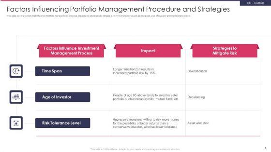 Portfolio_Management_Procedure_Ppt_PowerPoint_Presentation_Complete_Deck_With_Slides_Slide_8.jpg