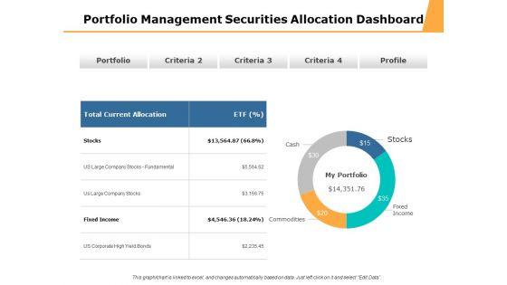 Portfolio_Management_Securities_Allocation_Dashboard_Ppt_PowerPoint_Presentation_Professional_Design_Ideas_Slide_1.jpg