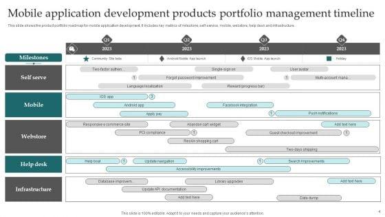 Portfolio_Management_Timeline_Ppt_PowerPoint_Presentation_Complete_Deck_With_Slides_Slide_4.jpg