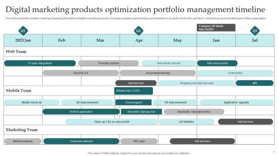 Portfolio_Management_Timeline_Ppt_PowerPoint_Presentation_Complete_Deck_With_Slides_Slide_7.jpg