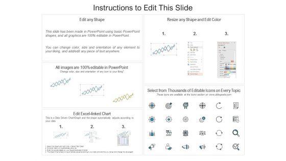 Portfolio_Performance_Dashboard_Ppt_PowerPoint_Presentation_Icon_Designs_Download_Slide_2.jpg