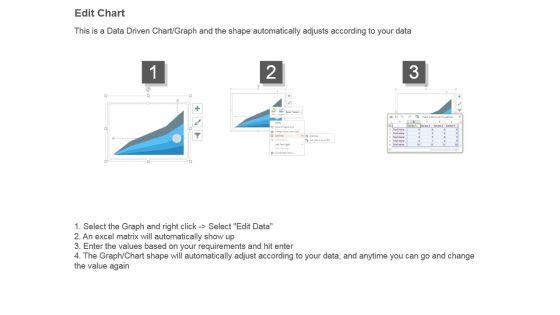 Portfolio_Performance_Evaluation_Method_Powerpoint_Presentation_4.jpg