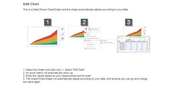 Portfolio_Performance_Projection_Chart_Ppt_Slide_Templates_4.jpg