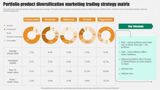 Portfolio_Product_Diversification_Marketing_Trading_Strategy_Matrix_Clipart_PDF_Slide_1.jpg