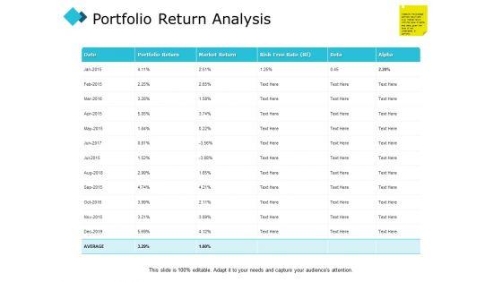 Portfolio_Return_Analysis_Ppt_PowerPoint_Presentation_File_Show_Slide_1.jpg