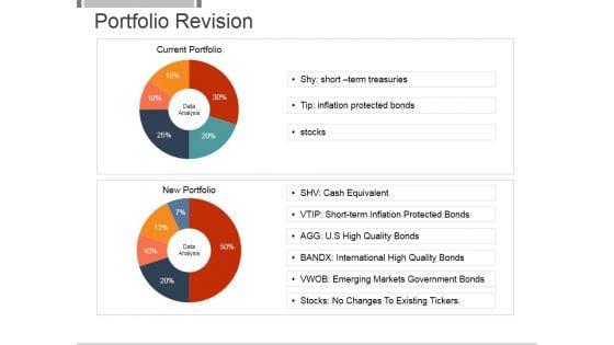 Portfolio_Revision_Ppt_PowerPoint_Presentation_Rules_Slide_1.jpg