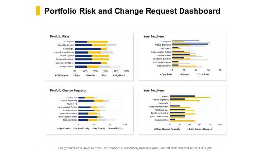 Portfolio_Risk_And_Change_Request_Dashboard_Ppt_PowerPoint_Presentation_Professional_Slide_Portrait_Slide_1.jpg
