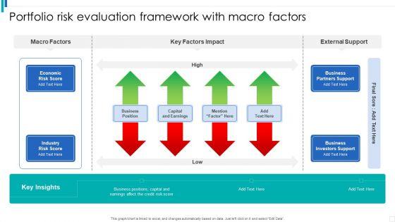 Portfolio_Risk_Evaluation_Framework_With_Macro_Factors_Portrait_PDF_Slide_1.jpg