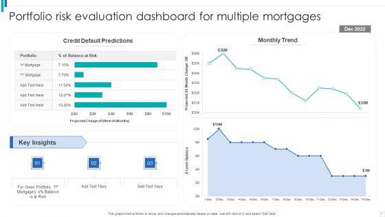 Portfolio_Risk_Evaluation_Ppt_PowerPoint_Presentation_Complete_With_Slides_Slide_7.jpg