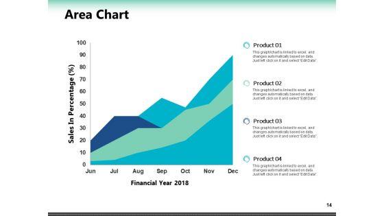Portfolio_Roadmap_Ppt_PowerPoint_Presentation_Complete_Deck_With_Slides_Slide_14.jpg