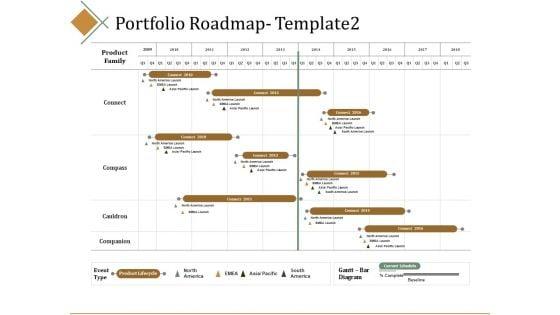 Portfolio_Roadmap_Ppt_PowerPoint_Presentation_Summary_Professional_Slide_1.jpg