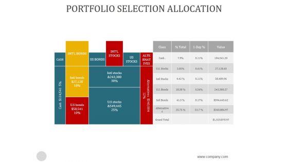 Portfolio_Selection_Allocation_Ppt_PowerPoint_Presentation_Professional_Slide_1.jpg