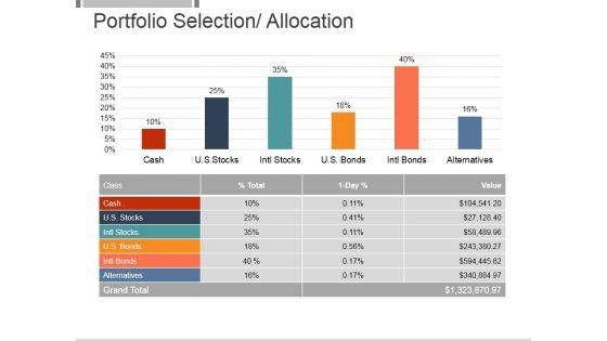 Portfolio_Selection_Allocation_Template_1_Ppt_PowerPoint_Presentation_Themes_Slide_1.jpg