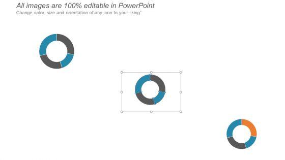 Portfolio_Summary_Management_Dashboard_Ppt_PowerPoint_Presentation_Layouts_Styles_Slide_3.jpg