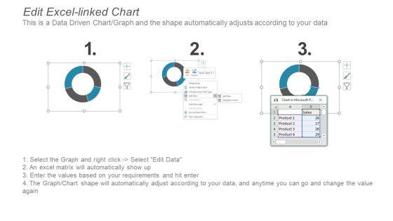 Portfolio_Summary_Management_Dashboard_Ppt_PowerPoint_Presentation_Layouts_Styles_Slide_4.jpg
