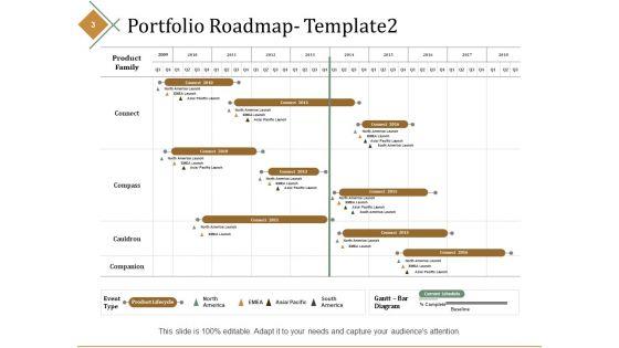 Portfolio_Timeline_Ppt_PowerPoint_Presentation_Complete_Deck_With_Slides_Slide_3.jpg