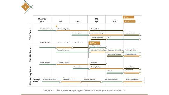 Portfolio_Timeline_Ppt_PowerPoint_Presentation_Complete_Deck_With_Slides_Slide_5.jpg