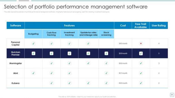 Portfolio_Wealth_Management_And_Growth_Ppt_PowerPoint_Presentation_Complete_Deck_With_Slides_Slide_29.jpg