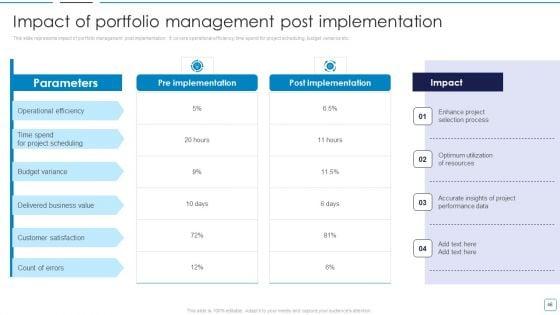 Portfolio_Wealth_Management_And_Growth_Ppt_PowerPoint_Presentation_Complete_Deck_With_Slides_Slide_46.jpg