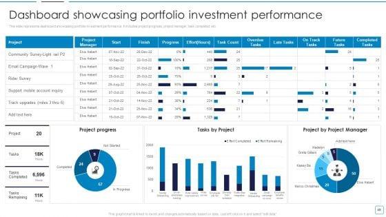 Portfolio_Wealth_Management_And_Growth_Ppt_PowerPoint_Presentation_Complete_Deck_With_Slides_Slide_49.jpg