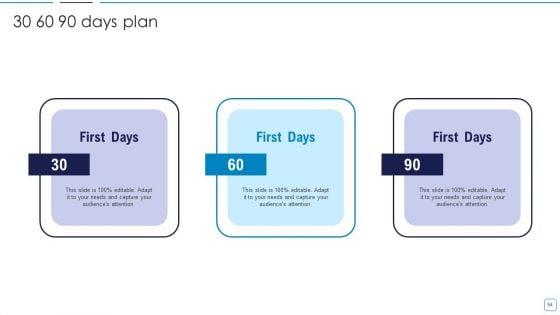 Portfolio_Wealth_Management_And_Growth_Ppt_PowerPoint_Presentation_Complete_Deck_With_Slides_Slide_54.jpg