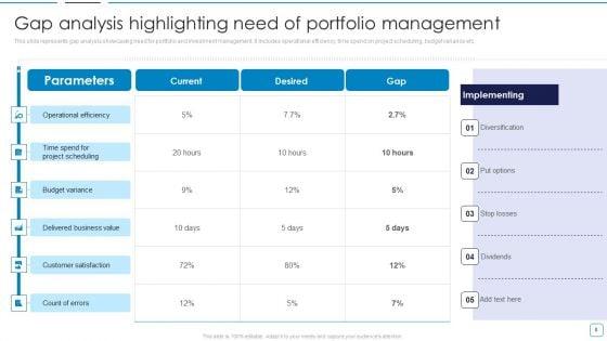 Portfolio_Wealth_Management_And_Growth_Ppt_PowerPoint_Presentation_Complete_Deck_With_Slides_Slide_8.jpg
