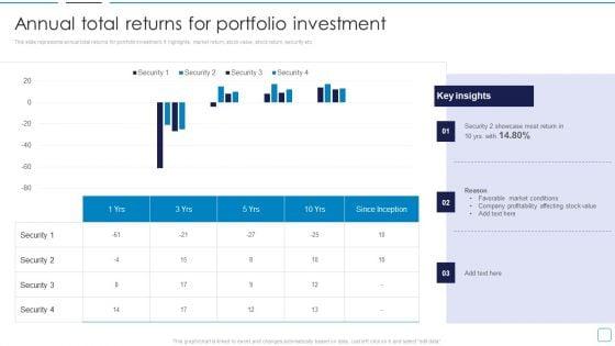 Portfolio_Wealth_Management_Annual_Total_Returns_For_Portfolio_Investment_Designs_PDF_Slide_1.jpg