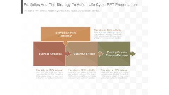Portfolios_And_The_Strategy_To_Action_Life_Cycle_Ppt_Presentation_1.jpg