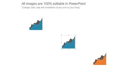 Pos_System_Reporting_And_Analytics_Ppt_PowerPoint_Presentation_Summary_Gallery_Slide_3.jpg
