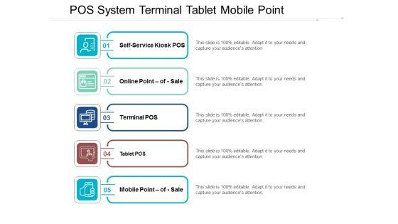 Pos_System_Terminal_Tablet_Mobile_Point_Ppt_PowerPoint_Presentation_File_Professional_Slide_1.jpg