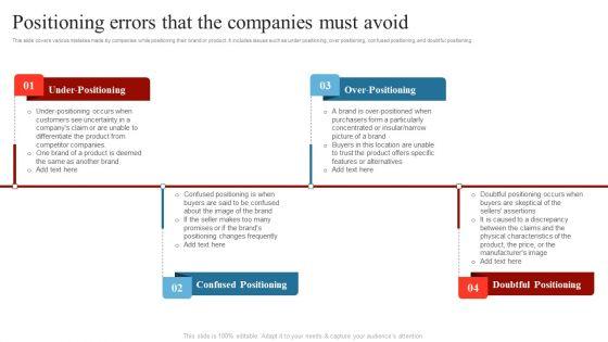 Positioning_Errors_That_The_Companies_Must_Avoid_Comprehensive_Guide_On_How_To_Successfully_Sample_PDF_Slide_1.jpg