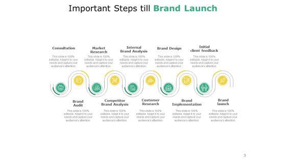 Positioning_Firm_In_The_Marketplace_Position_Media_Vision_Market_Research_Ppt_PowerPoint_Presentation_Complete_Deck_Slide_3.jpg
