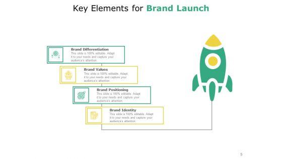 Positioning_Firm_In_The_Marketplace_Position_Media_Vision_Market_Research_Ppt_PowerPoint_Presentation_Complete_Deck_Slide_5.jpg