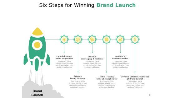 Positioning_Firm_In_The_Marketplace_Position_Media_Vision_Market_Research_Ppt_PowerPoint_Presentation_Complete_Deck_Slide_8.jpg