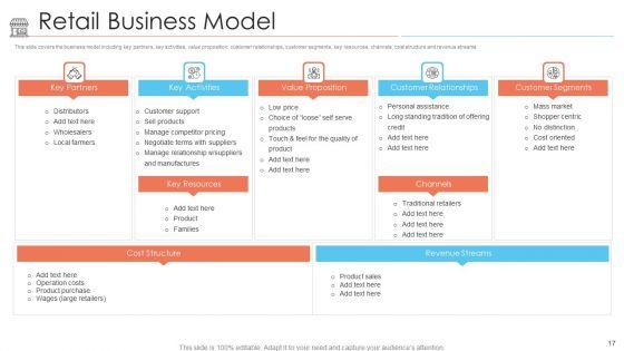 Positioning_Of_Store_Brands_Ppt_PowerPoint_Presentation_Complete_Deck_With_Slides_Slide_17.jpg